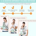 vbiger-6-in-1-convertible-baby-carrier-newborn-to-toddler-kangaroo-ergonomic-baby-carrier-with-hip-seat-lumbar-support-8-50-lbs-green-07-f8cf891df2fc5b4391f919a9b2955e1c.jpg