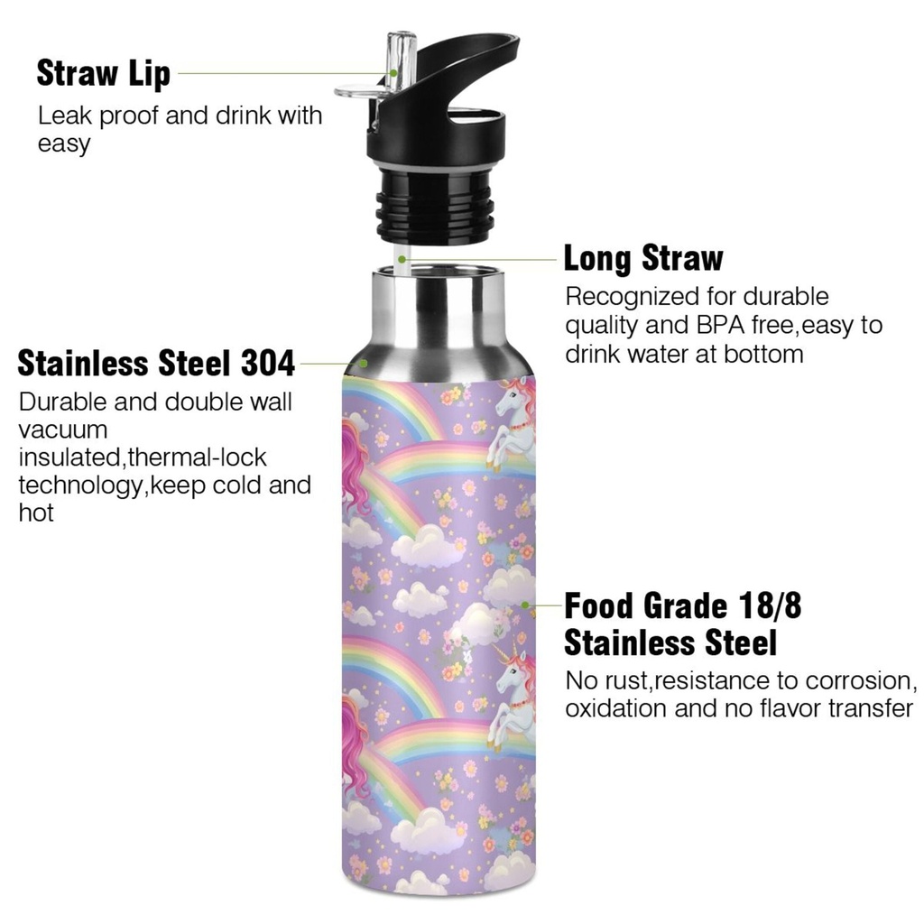 unicorns-and-rainbows-water-bottles-insulated-thermos-kids-stainless-steel-bottle-with-straw-lid-flask-leakproof-for-sports-gym-20-oz-02-f016c81b-ff19-41b2-95a8-dae5c3b42483.3b2b038b7bf7c27601de68b785483719.jpg