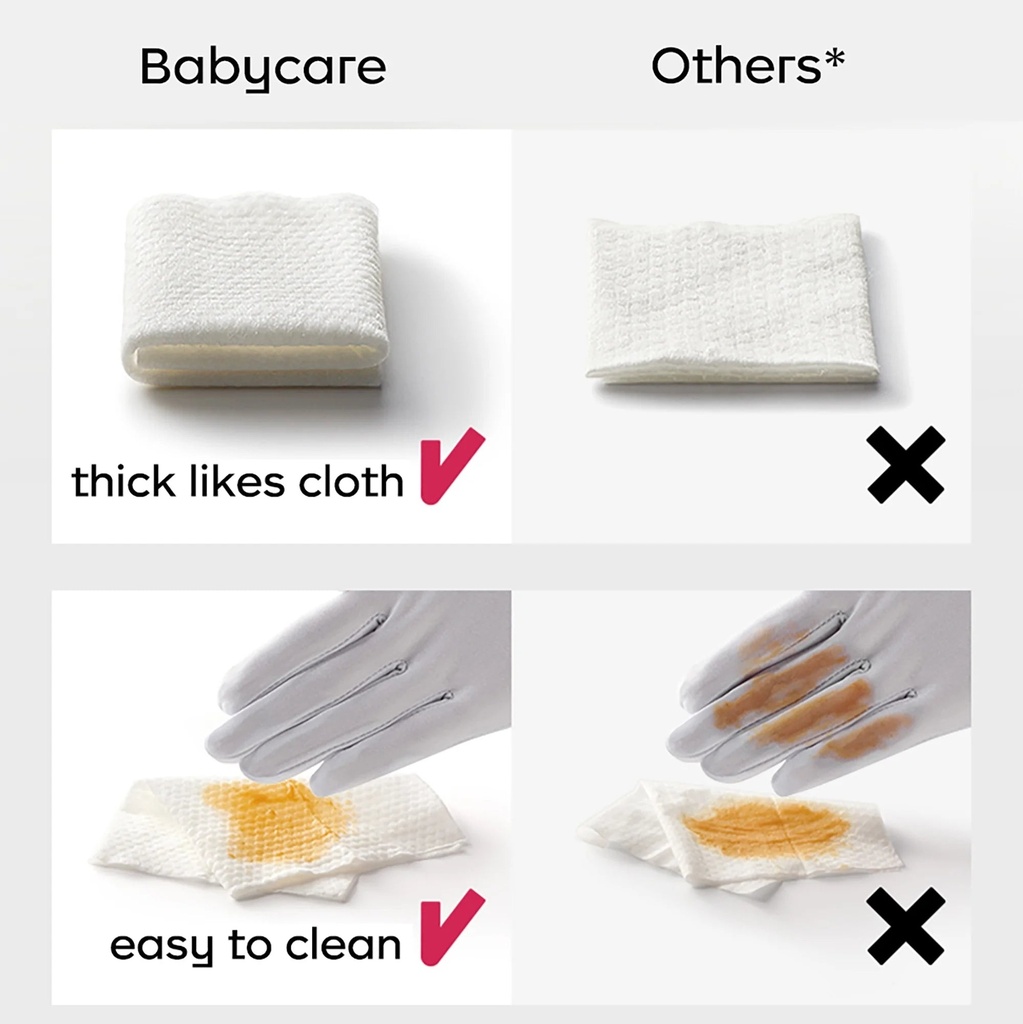 bc-babycare-baby-wipes-extra-thick-unscented-3-pack-240-count-total-flip-top-container-all-skin-type-07-01693f808f7c4e4a64b6fef6a9dc650c.jpg
