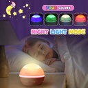 unicorn-night-light-projector-for-kids-star-projector-rotating-galaxy-light-for-kids-room-birthday-gifts-for-3-12-year-old-boys-girls-unicorn-toys-gifts-for-girls-3-4-5-6-05-96055f4d0e2ebb5abba6631d9140568d.jpg