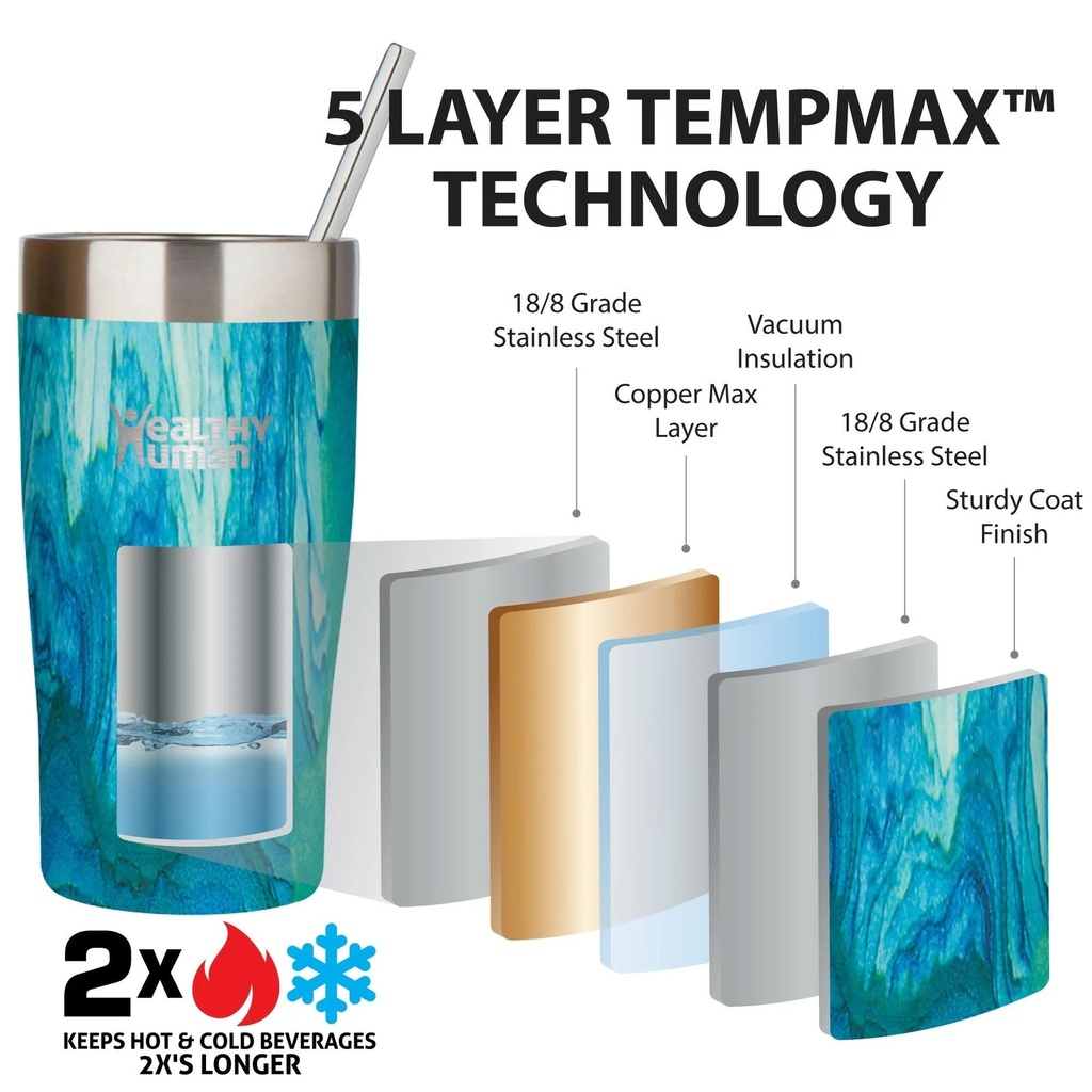 healthy-human-stainless-steel-tumbler-with-straw-lid-splash-proof-insulated-travel-cup-eco-friendly-coffee-tumblers-water-cups-with-straws-cleaner-and-splash-proof-lids-20oz-bora-bora-03-a041582b977d49c4f32ef9eb6aa2d41a.jpg
