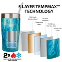 healthy-human-stainless-steel-tumbler-with-straw-lid-splash-proof-insulated-travel-cup-eco-friendly-coffee-tumblers-water-cups-with-straws-cleaner-and-splash-proof-lids-20oz-bora-bora-03-a041582b977d49c4f32ef9eb6aa2d41a.jpg