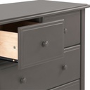 davinci-autumn-4-drawer-dresser-in-slate-05-4edbde86-96e4-43e8-a240-2420a3b09eb6_2.91f5a8bde87ae24f21ff8b198539300c.jpg