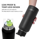 duiera-black-water-bottle-32-ounces-stainless-steel-water-bottle-insulated-vacuum-bpa-free-water-bottle-06-71f242f9c9c529283d51c0bd9b3f73ca.jpg