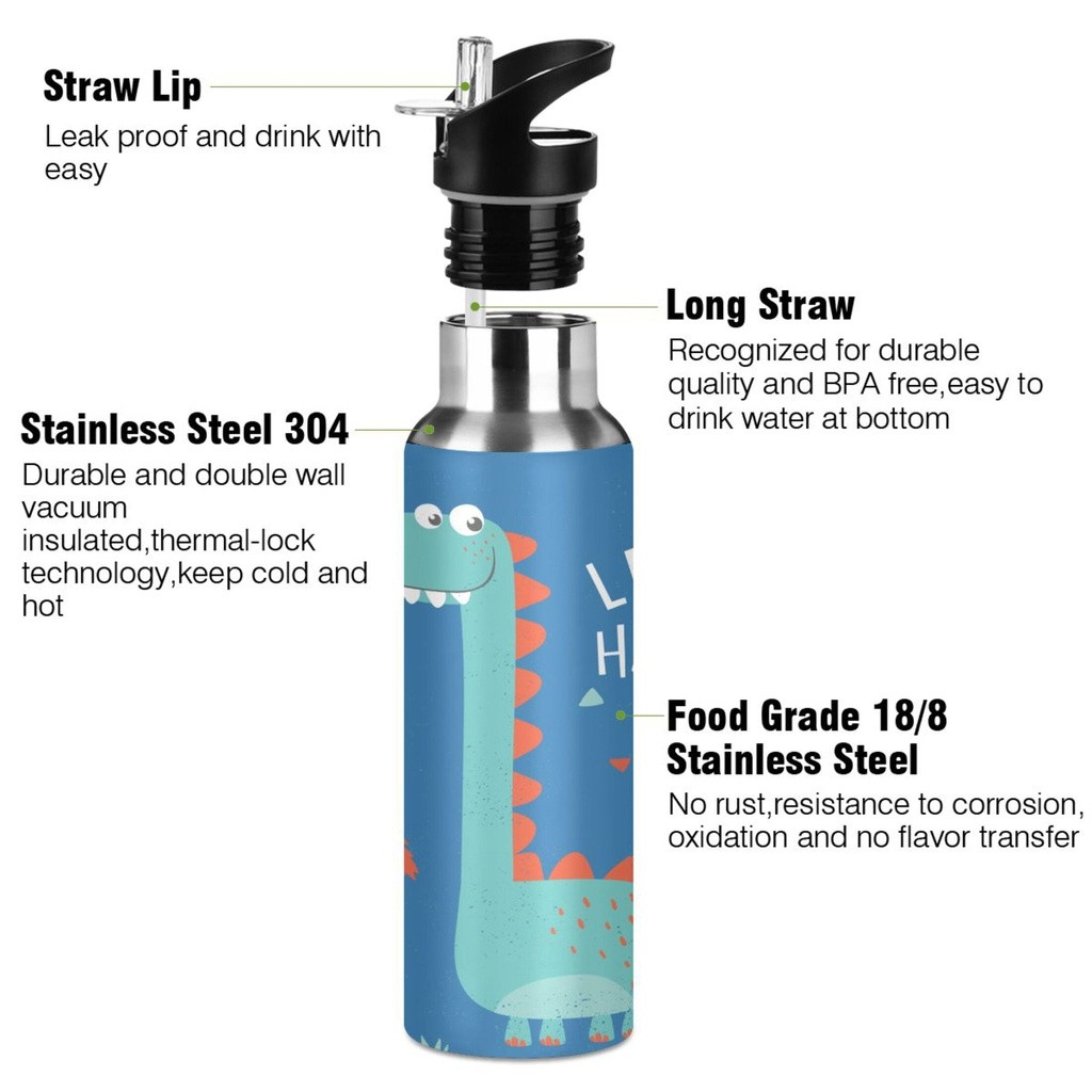 stainless-steel-water-bottle-blue-dinosaur-with-straw-lid-vacuum-insulated-keeps-hot-and-cold-leak-proof-flask-jug-for-gym-travel-sports-cycling-outdoor-20-oz-02-f40fd32c-4997-4258-bbe5-5b09fe0d6376.e911930ec13fb4a2b6665cf49aa784ec.jpg