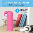 thermos-stainless-steel-funtainer-water-bottle-with-chug-spout-pink-16-fluid-ounces-10-d7a023d8-0d73-41dd-9c74-6b9a08fc1d44.08cefc930b7da92fea7159acbb6f18cc.jpg