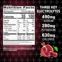 pedialyte-advancedcare-plus-chilled-cherry-pomegranate-liquid-12-fl-oz-bottle-count-4-06-b02f07fa7291d79e6d9c11d5bdcc9f64.jpg