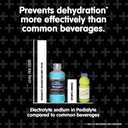 pedialyte-advancedcare-plus-chilled-cherry-pomegranate-liquid-12-fl-oz-bottle-count-4-08-0a8cddf4a6233dda9972fac4ca3127ae.jpg