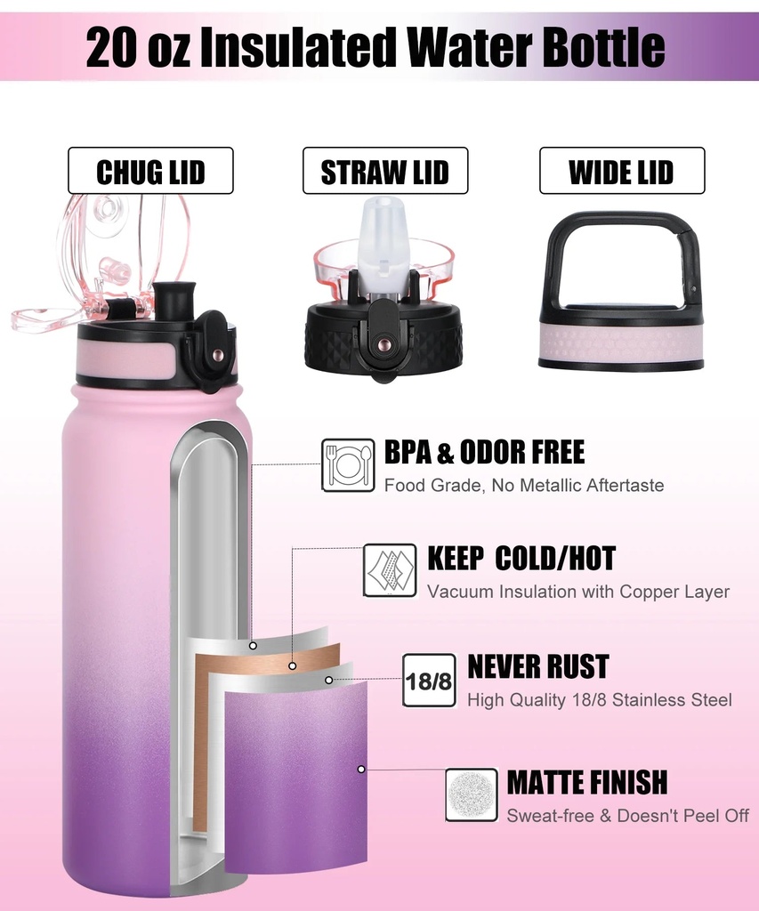oldley-20oz-stainless-steel-water-bottle-bpa-free-with-3-lids-and-strap-insulated-and-leakproof-hiking-05-14345e2643af6f5e91ace00f055365f2.jpg