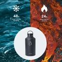 buzio-64-oz-insulated-water-bottle-with-straw-3-lids-half-gallon-water-bottle-stainless-steel-with-carrying-strap-for-gym-sports-outdoor-hiking-black-05-3773be8c08ba68ad8205af6b322685a3.jpg