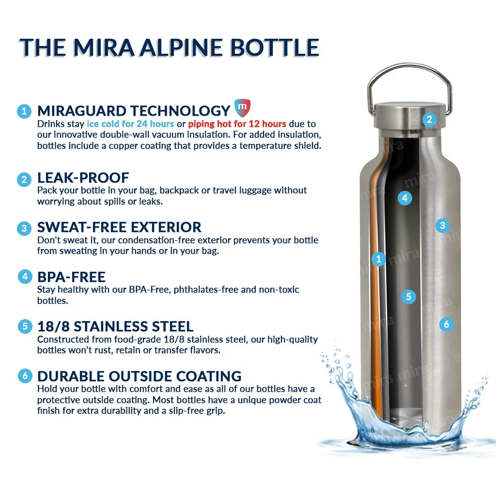 mira-25oz-alpine-stainless-steel-vacuum-insulated-water-bottle-with-2-lids-durable-thermos-jasmine-06-17ef4737876361acabc3df253d9460bb.jpg