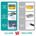 beiou-electric-lunch-box-60w-food-heated-12v-24v-110v-1-8l-portable-food-warmer-heater-for-car-truck-home-office-04-a0ce9b893625002c535ff348cb1842f9.jpg