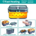 beiou-electric-lunch-box-60w-food-heated-12v-24v-110v-1-8l-portable-food-warmer-heater-for-car-truck-home-office-05-992c9feb862010739d6328028677d749.jpg