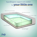 sealy-serene-duo-sleek-crib-mattress-2-stage-foam-baby-mattress-toddler-mattress-waterproof-03-80445bbe9fc64cf84878301ac66a10f3.jpg