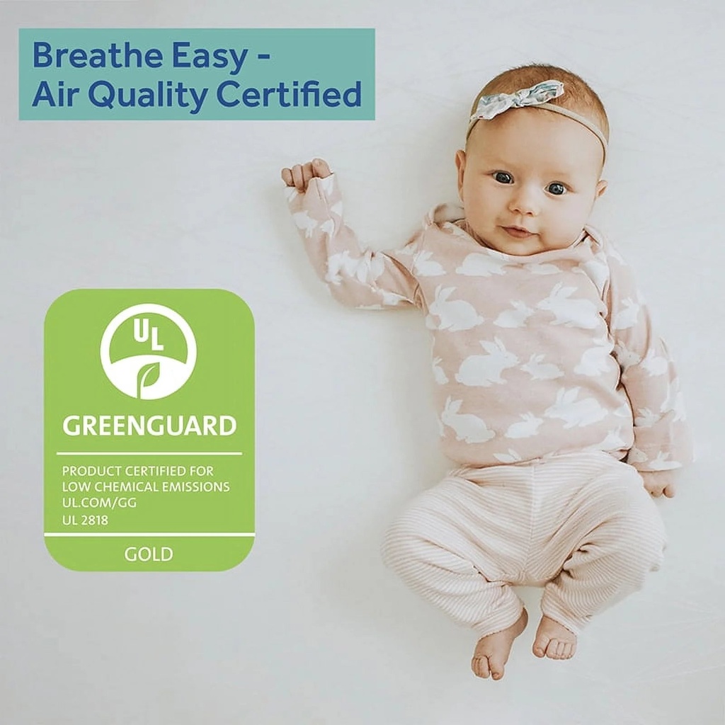 sealy-serene-duo-sleek-crib-mattress-2-stage-foam-baby-mattress-toddler-mattress-waterproof-06-1e96b59171c154b417ff3b820387d1f1.jpg