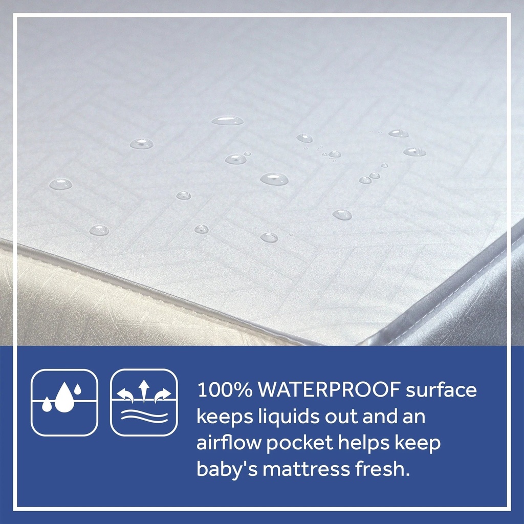sealy-serene-duo-sleek-crib-mattress-2-stage-foam-baby-mattress-toddler-mattress-waterproof-09-34e90c97e760881ca9047d4f09386d37.jpg