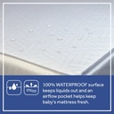 sealy-serene-duo-sleek-crib-mattress-2-stage-foam-baby-mattress-toddler-mattress-waterproof-09-34e90c97e760881ca9047d4f09386d37.jpg