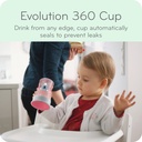 nuk-evolution-straw-cup-8-oz-2-pack-05-50f7828e-5e8e-40f7-8afa-b37755721fd0.aee7272ff8ba568b4531b6a16e5914af.jpg