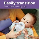 philips-avent-natural-trainer-sippy-cup-with-natural-response-nipple-and-soft-spout-5oz-1pk-scf263-01-02-2f5acfc6cbb69fa234887def6a62a2c5.jpg