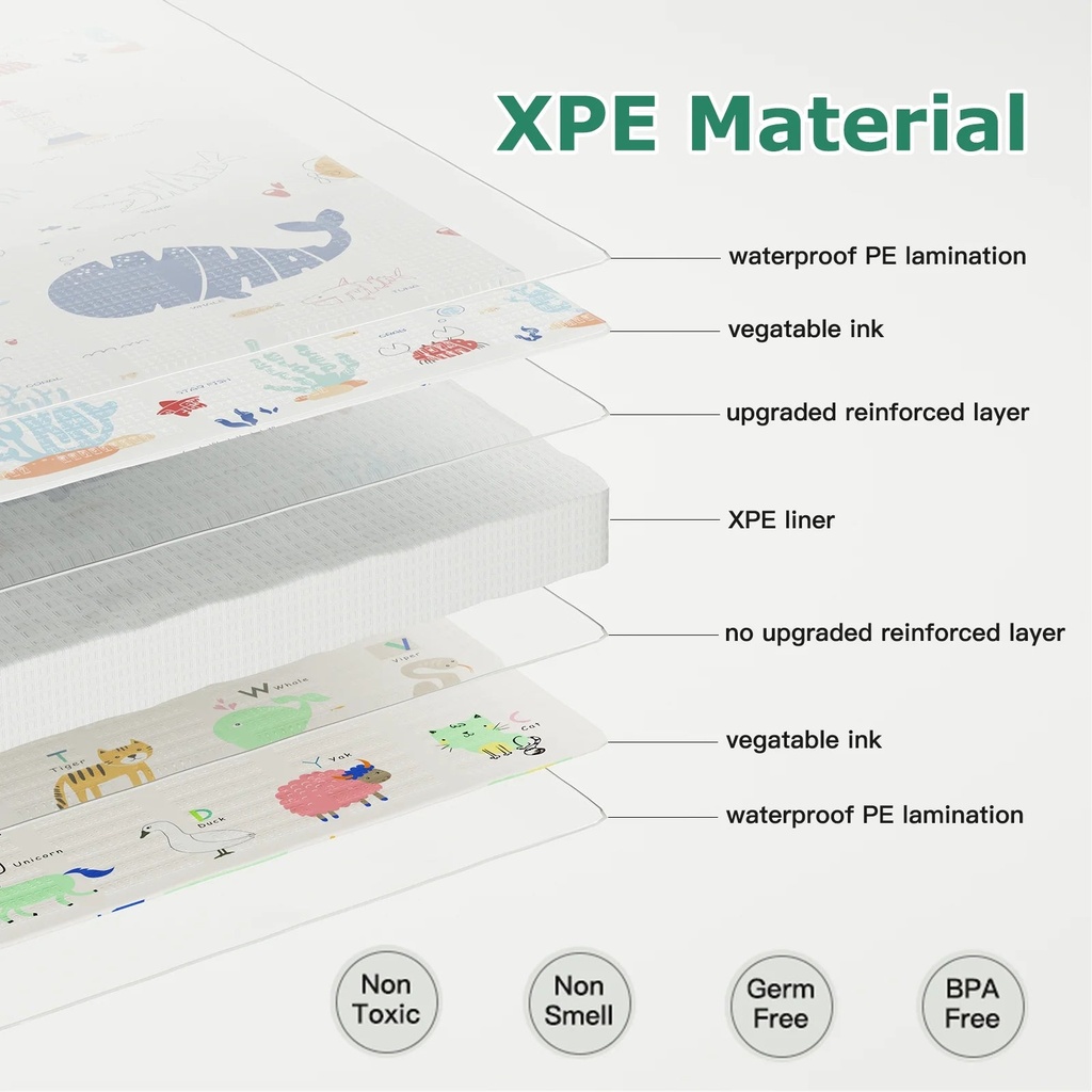 baby-play-mat-71x79-inch-foam-folding-play-mat-non-toxic-xpe-waterproof-floor-activity-tummy-time-mat-for-infants-and-toddlers-09-5ccb11af92a4befd059ea09bb712ab49.jpg