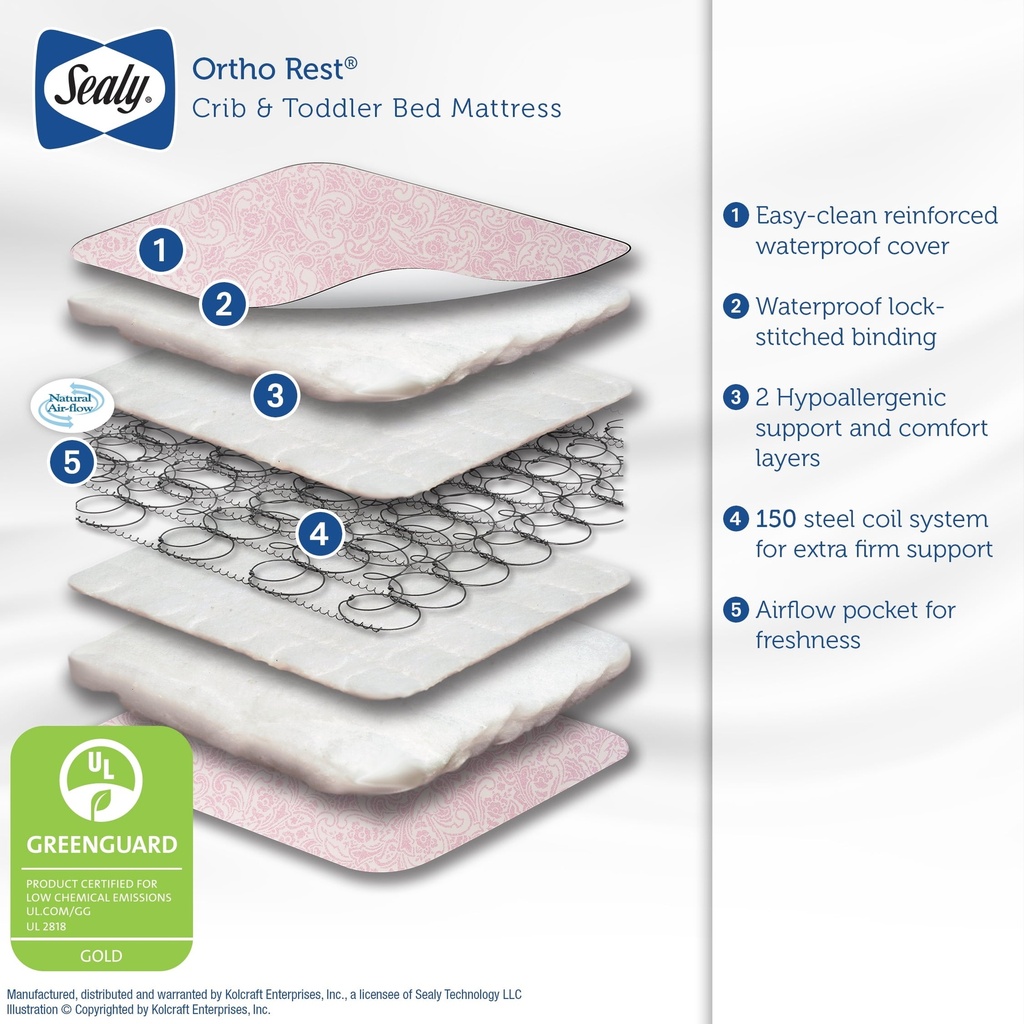 sealy-ortho-rest-premium-firm-baby-crib-toddler-mattress-150-coil-pink-02-0943c955-3afc-41a6-8a92-82c89976a750_2.e763101d2b2c139a107bafbfda640cce.jpg
