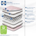 sealy-ortho-rest-premium-firm-baby-crib-toddler-mattress-150-coil-pink-02-0943c955-3afc-41a6-8a92-82c89976a750_2.e763101d2b2c139a107bafbfda640cce.jpg