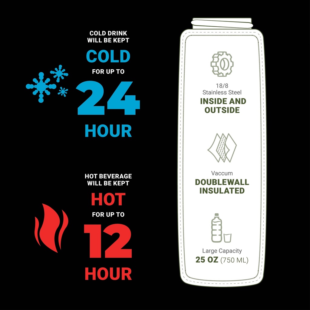 triple-insulated-stainless-steel-water-bottle-with-straw-lid-flip-top-lid-wide-mouth-cap-25-oz-sports-drink-bottle-keeps-hot-and-cold-great-for-hiking-biking-03-8597628e-8a01-4037-b7de-c8ce3f7cff57.3372c6b7092f18b3bb419dbaae409e8d.jpg