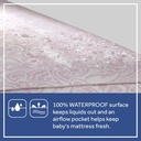 sealy-ortho-rest-premium-firm-baby-crib-toddler-mattress-150-coil-pink-05-62162635e43482c7d50f6a1d5079c706.jpg