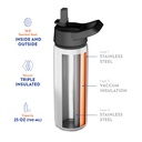 triple-insulated-stainless-steel-water-bottle-with-straw-lid-flip-top-lid-wide-mouth-cap-25-oz-sports-drink-bottle-keeps-hot-and-cold-great-for-hiking-biking-09-ab5319ac-e7d0-452a-a213-c08cd244c89f.9fb327845b1a43a768da5b75d13377f2.jpg