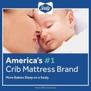 sealy-ortho-rest-premium-firm-baby-crib-toddler-mattress-150-coil-pink-12-4730061739b59e213424be774557a4ea.jpg