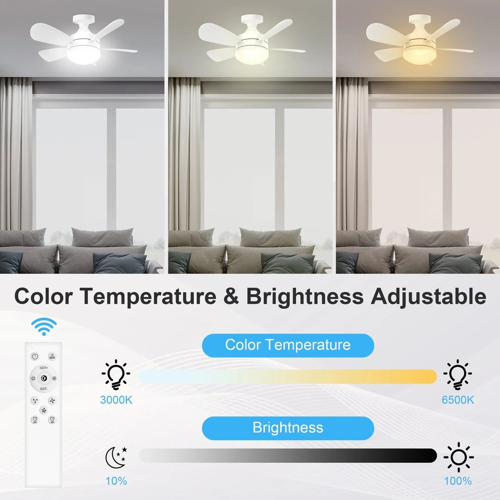socket-fan-light-2000-lumens-18-led-ceiling-fans-with-lights-and-remote-3000k-6500k-dimmable-5-blades-screw-in-ceiling-fan-for-indoor-bedroom-living-room-cloakroom-kitchen-garage-white-03-bdbdd838c1170424afbe115d497b908d.jpg