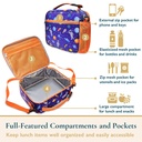 comfitime-lunch-bag-for-kids-insulated-lunch-box-for-girls-and-boys-cute-reusable-cooler-bag-with-zipper-pockets-bottle-holder-padded-handles-and-shoulder-strap-blue-space-07-43c3c44b9a18fef1b0dbeeaccea9e7c7.jpg