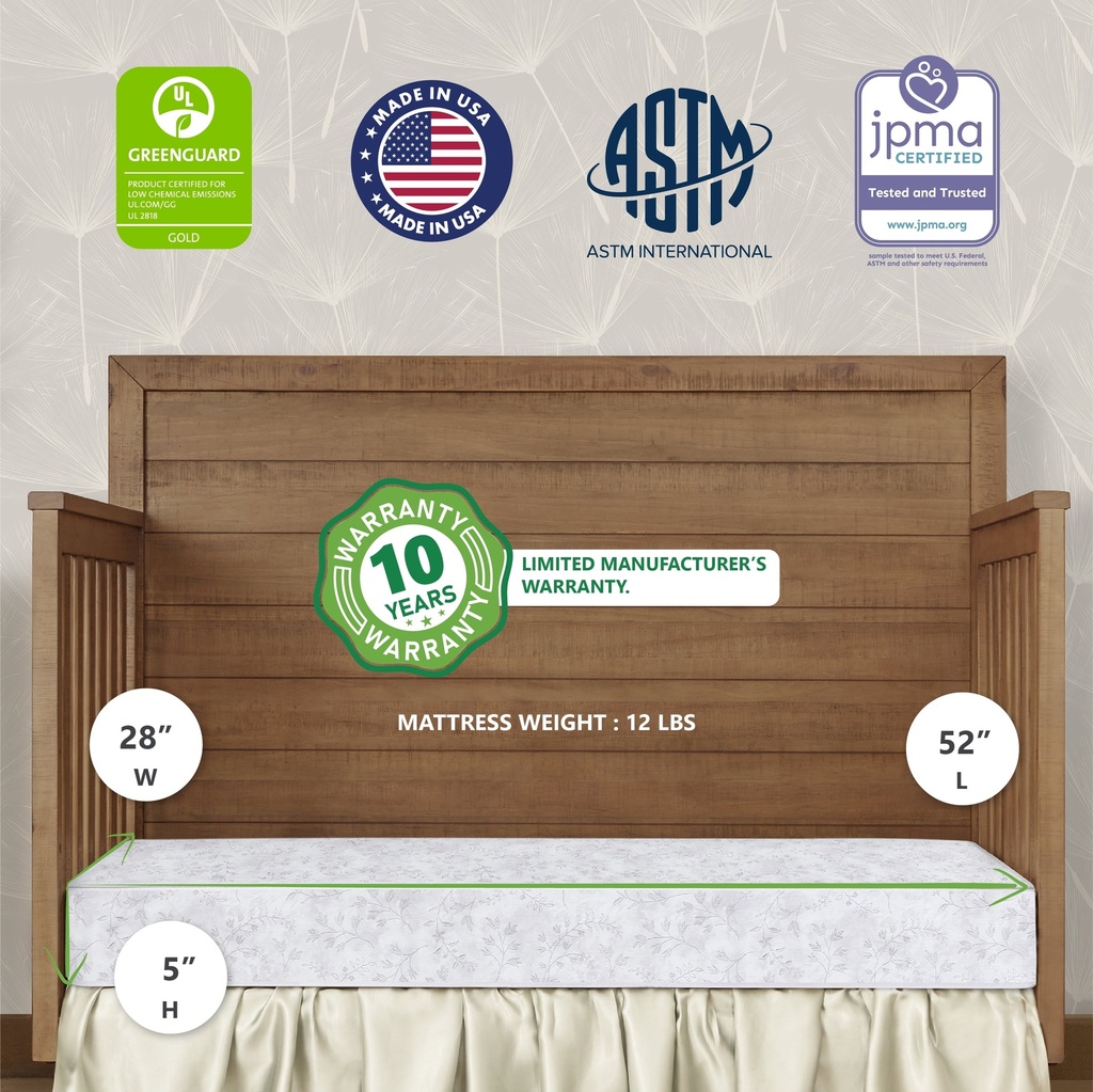 dream-on-me-twinkle-5-88-coil-crib-toddler-mattress-morning-mist-floral-02-bbaea1c5-42ae-4438-a629-2085db058f4d.780604e7940fd923f6e95a5df0001401.jpg