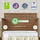 dream-on-me-twinkle-5-88-coil-crib-toddler-mattress-morning-mist-floral-02-bbaea1c5-42ae-4438-a629-2085db058f4d.780604e7940fd923f6e95a5df0001401.jpg