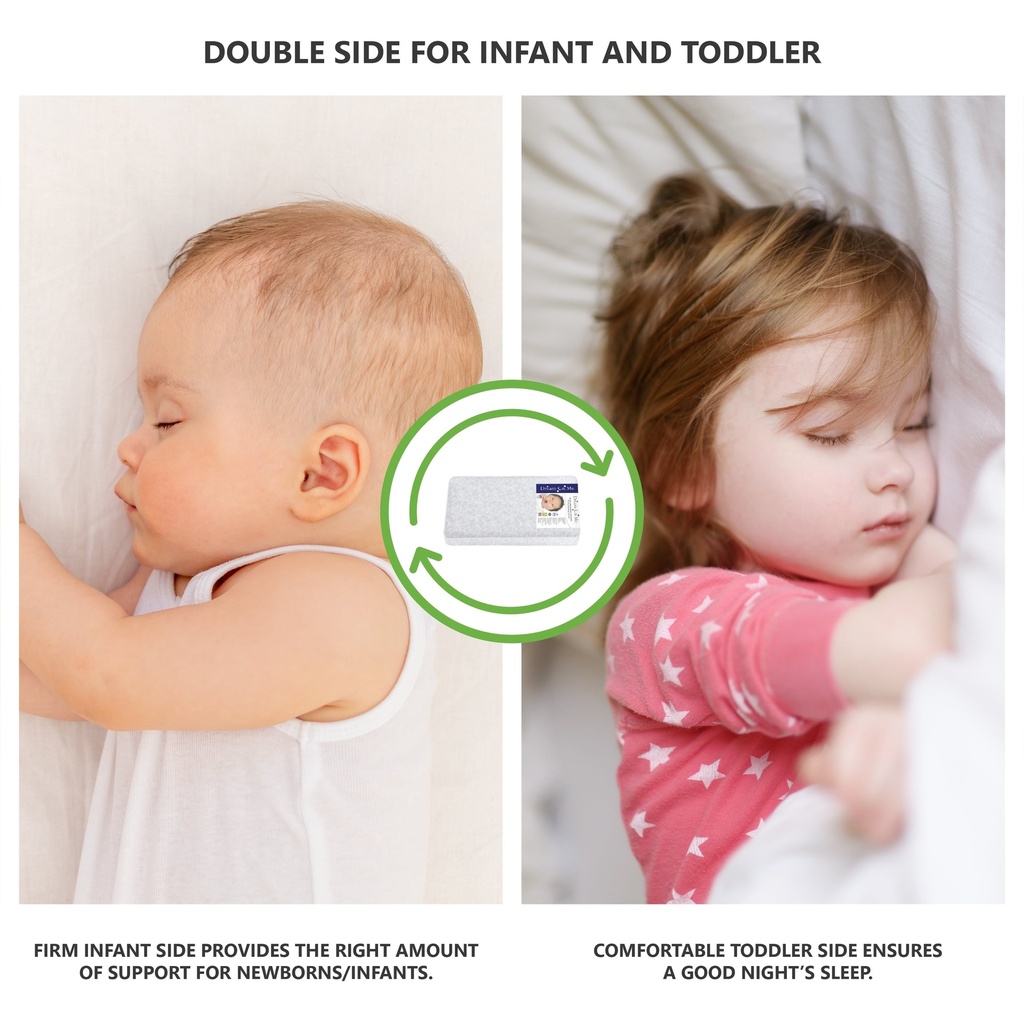 dream-on-me-twinkle-5-88-coil-crib-toddler-mattress-morning-mist-floral-04-c27418ce-a327-4f56-a9dd-f43aea13a30a.96aa9638bfa840b68cd5caf2750c2022.jpg