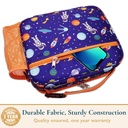 comfitime-lunch-bag-for-kids-insulated-lunch-box-for-girls-and-boys-cute-reusable-cooler-bag-with-zipper-pockets-bottle-holder-padded-handles-and-shoulder-strap-blue-space-13-3fbe3d7d22a71c304fac932fb932c13e.jpg
