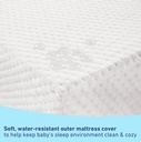 graco-premium-foam-crib-toddler-mattress-greenguard-gold-certified-oeko-tex-standard-100-07-ca91020217a102d513a5f9c54c295ee4.jpg