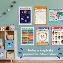 magic-scholar-educational-posters-18-bundle-pack-chart-classroom-decor-for-kids-toddlers-04-08b485b7-743d-4c05-bea4-79a59cefe705.543d14e0ab57eda12d32eb17838bba65.jpg