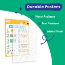 magic-scholar-educational-posters-18-bundle-pack-chart-classroom-decor-for-kids-toddlers-05-6dbcf563-c3cb-4109-a22f-811a66733ece.c266e8dcc18bbff8f5f4a614b2114ec0.jpg