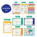 magic-scholar-educational-posters-18-bundle-pack-chart-classroom-decor-for-kids-toddlers-07-dd590804-5557-4ba8-bfd3-e62d8fc9cb8e.80c983b042a9fb6c3327f97b6daa104c.jpg