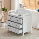 3-drawer-changing-table-dresser-infant-diaper-changing-station-with-safety-rail-and-strap-wooden-storage-cabinet-nursing-table-easy-assembly-white-03-723df13f9ac722a15b39fde75f4ceb80.jpg