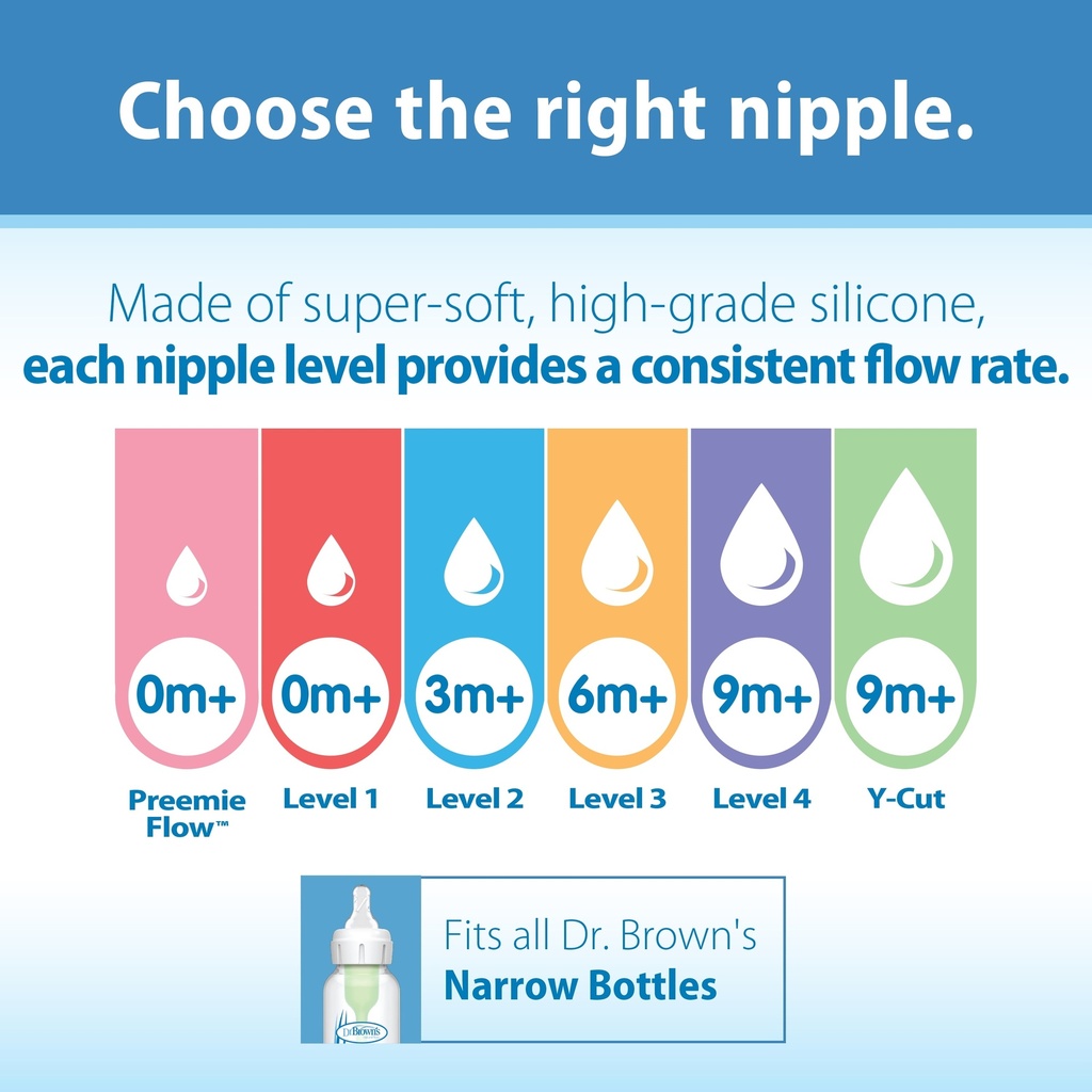 dr-browns-natural-flow-anti-colic-options-narrow-baby-bottle-8oz-250ml-3-pack-with-happypaci-07-3811ac58-5b03-4f45-8e79-f3194f0662ee.943ccab70cbee60187b025fbc1ef021b.jpg