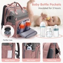 baby-diaper-bag-backpack-with-changing-station-multifunctional-waterproof-portable-baby-bag-for-travel-pink-color-05-6d4f93d3731865d08e921a051c291404.jpg