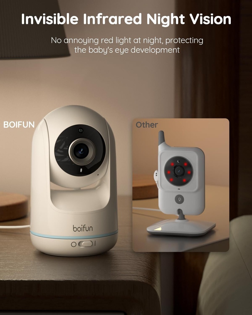 boifun-5-video-baby-monitor-non-wifi-needed-baby-camera-temperature-sensor-sound-detection-night-vision-vox-function-pan-tilt-zoom-07-de422f172fa91f0a7ae9c3df557a703d.jpg