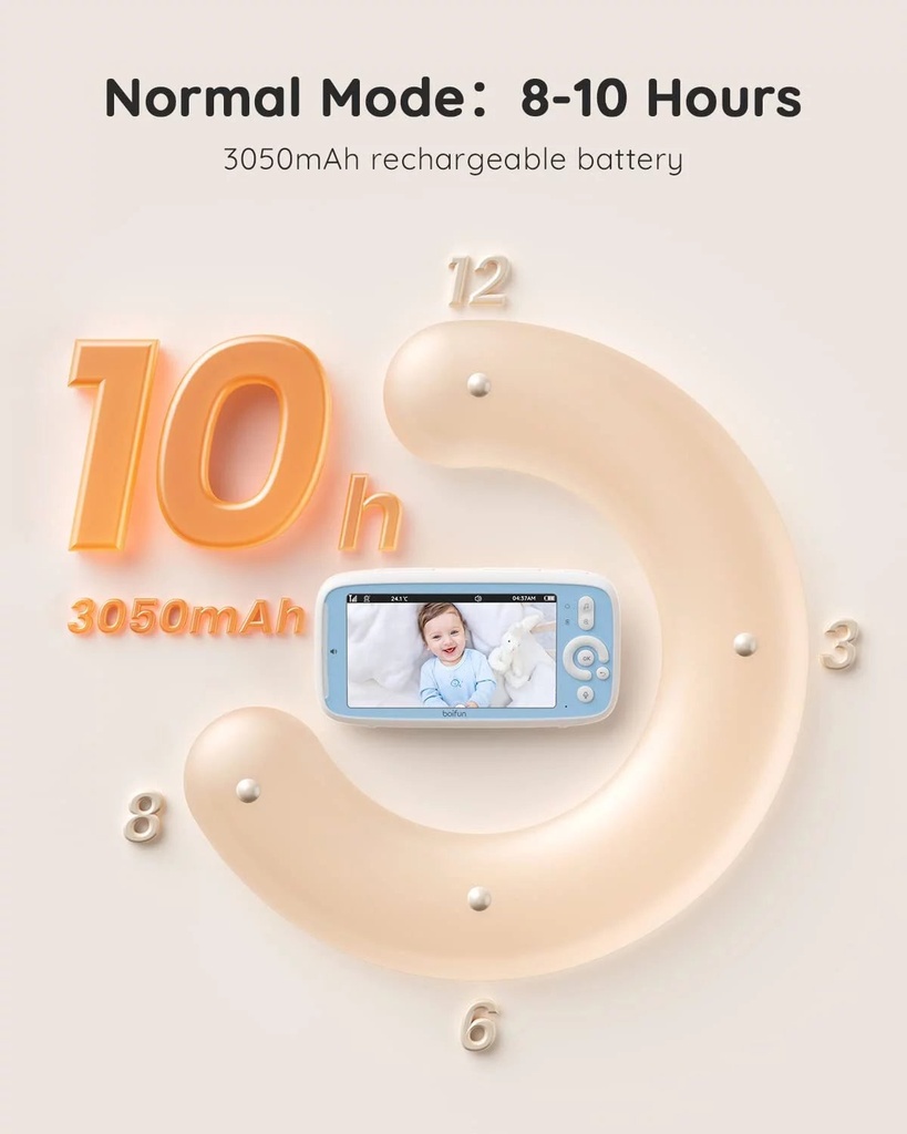 boifun-5-video-baby-monitor-non-wifi-needed-baby-camera-temperature-sensor-sound-detection-night-vision-vox-function-pan-tilt-zoom-08-d5d100c545dd31c824c456ee9a46408b.jpg