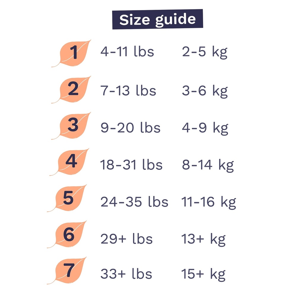 pura-sensitive-soft-sustainable-baby-diapers-size-1-96-count-choose-your-size-and-count-03-bd6de867-1201-4190-94ae-dd925b6c7e32.d37b0c29c4b35144c0908540fa2fe723.jpg
