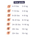 pura-sensitive-soft-sustainable-baby-diapers-size-1-96-count-choose-your-size-and-count-03-bd6de867-1201-4190-94ae-dd925b6c7e32.d37b0c29c4b35144c0908540fa2fe723.jpg