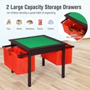 gymax-2-in-1-kids-double-sided-activity-building-block-table-w-drawers-brown-06-ef79042acdb8bd6f5a0863ccf38e387c.jpg