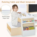 infans-kids-art-table-and-chair-set-3-in-1-toddler-craft-and-play-wood-activity-desk-with-double-sided-easel-paper-roll-for-drawing-painting-writing-sturdy-children-furniture-for-daycare-playroom-02-5f0a2ee27515b6981b8438c39b721b06.jpg