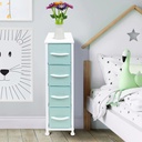 sorbus-narrow-4-drawer-dresser-compact-storage-for-children-and-adults-in-bedrooms-bathrooms-and-laundry-aqua-02-fc01fb36c8379d3377f7a811e61c7bb4.jpg